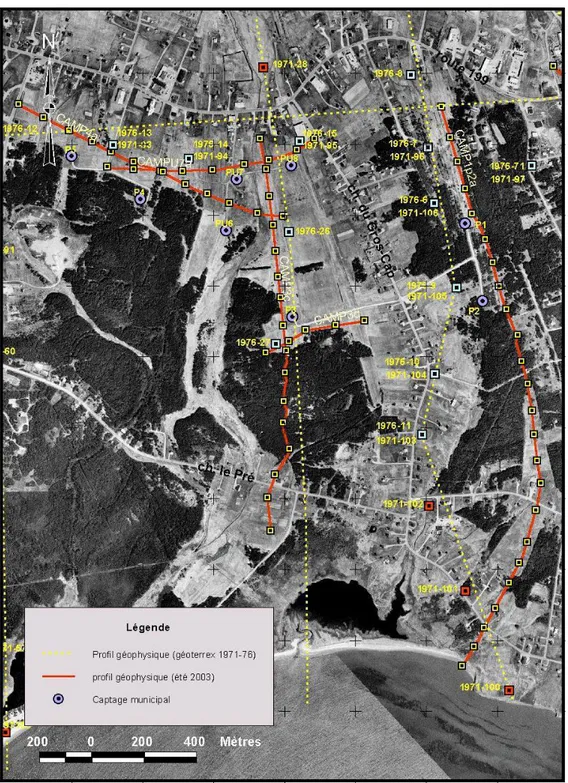 Figure  2.3:  Localisation  des  profils  ERT  à  Étang-du-Nord  réalisés  par  Madelin’Eau  en  2003  (Madelin’Eau, 2004)