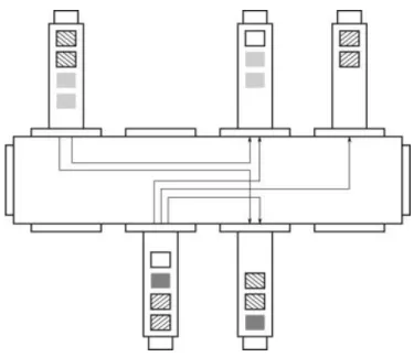 Figure  1-4,  present  the  material  handling  operations  inside  the  cross-dock.  The  layout  of  this  cross-dock is I-shaped and it has 10 dock doors