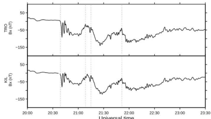 Fig. 5. Selected B x-component magnetograms from the IMAGE network. Periods during which Cluster is in the lobe have been shaded