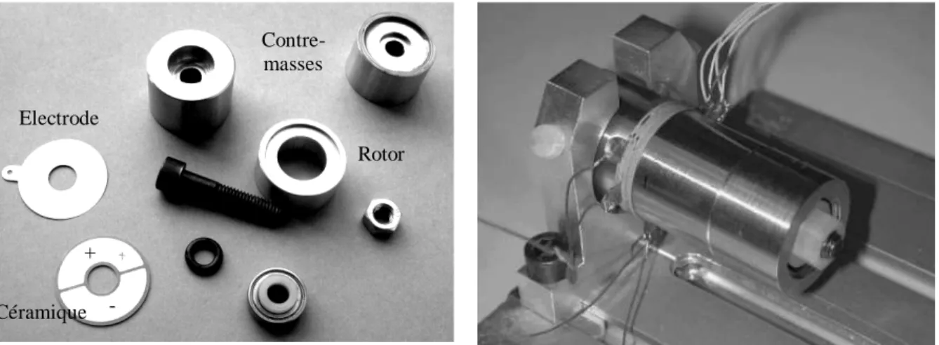 Figure 1.25 - Vue éclatée et assemblée d’un moteur à rotation de mode 