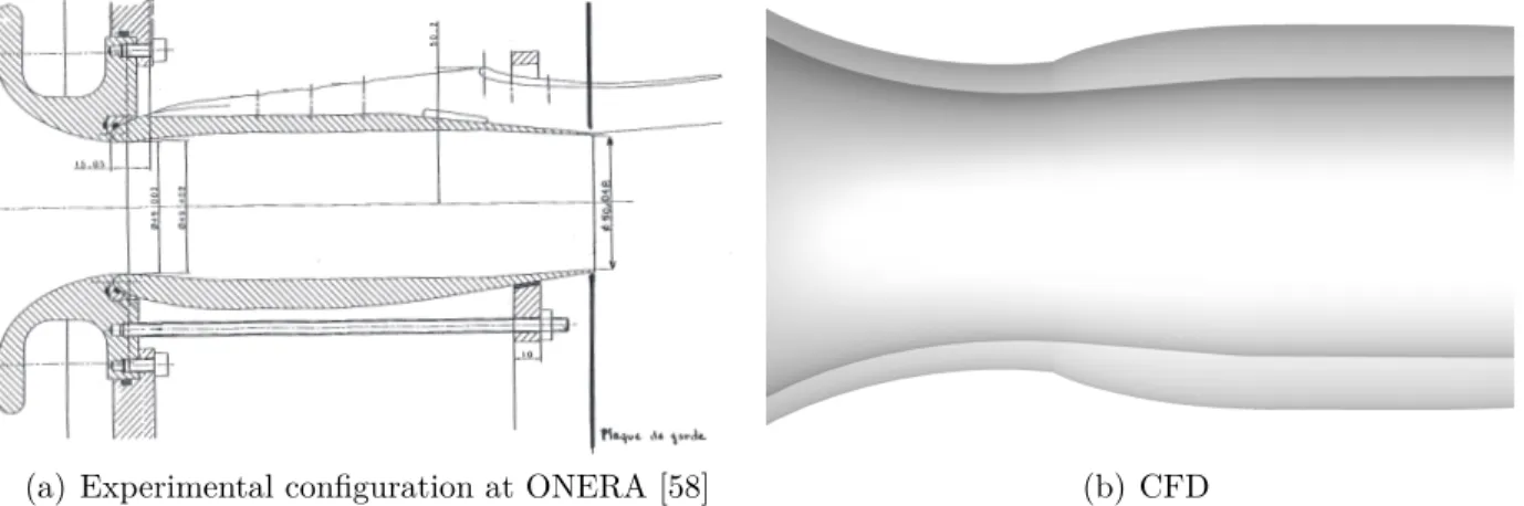 Figure 4.10 Junction between the bellmouth and the nacelle