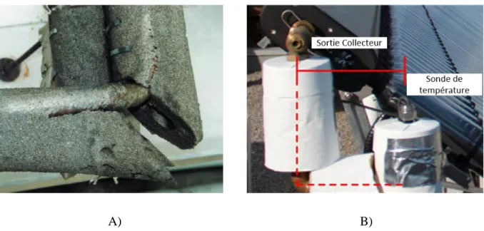 Figure 2.2 : Exemple de causes d’erreurs sur des systèmes réels. A) Gaine non résistante aux  hautes températures
