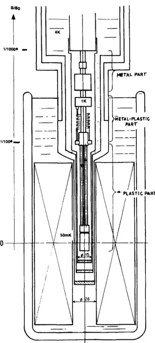 Fig.  2.  Sample  holder and mixing chamber. 
