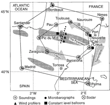 Fig. 1. Synoptic view of the ground infrastructure during PYREX. Dierent local winds indicated by large shaded arrows (after Bougeault et al., 1993)