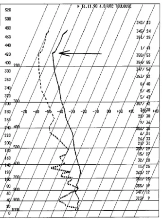 Fig. 10. The same as Fig. 8, but for 16 November at 06:00 UT