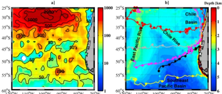 Figure 2. (a) SSS (red) and SST (black) along the 103W WOCE-P18 section; dashed lines correspond to the STF and the two SAF branch position