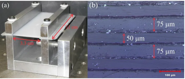 Figure  3.1 (a) Photograph of the planar porous  multilayer  waveguide  fabricated from  polyethylene and its metal holder, (b) Microscope image of the waveguide cross-section (in the  place where the PE layers are separated by the spacers), the thickness 