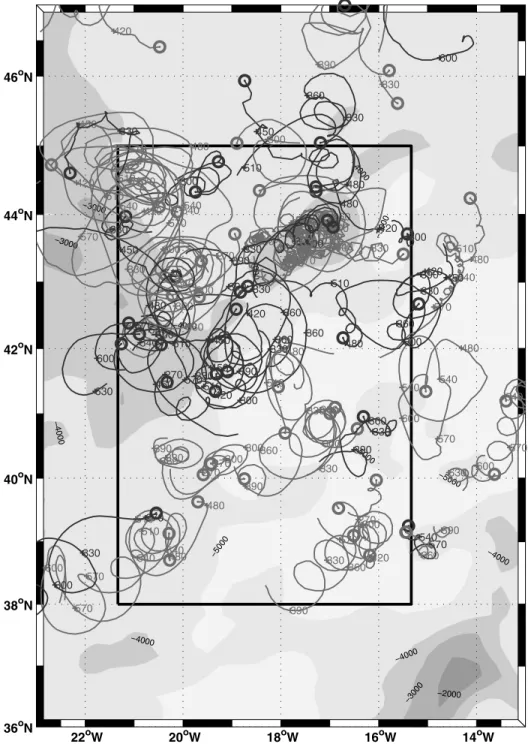 Figure 10. Looping float trajectories in the 100 – 550 m layer during the period September 2000 –