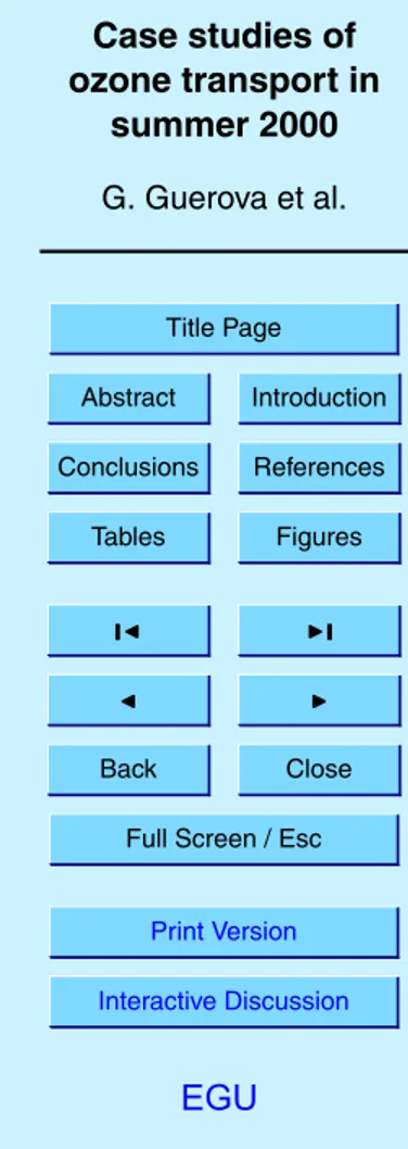 Fig. 3. Continued.