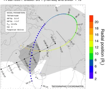 Fig. 2. Ionospheric projection of the Cluster and DMSP F15 or-