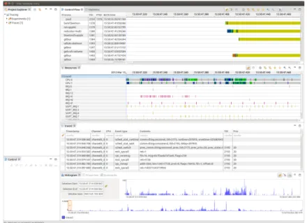 Figure 2.4 Visualisation d’une trace avec Trace Compass 13