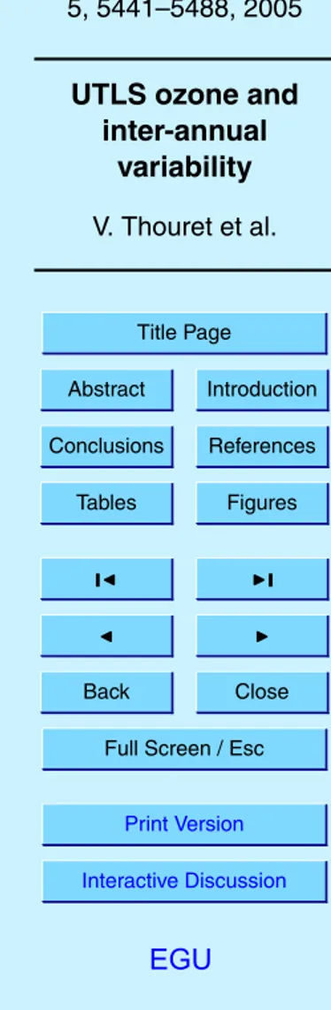 Table 2. Correlation factors (R) and the associated significance value (P) between the NAO