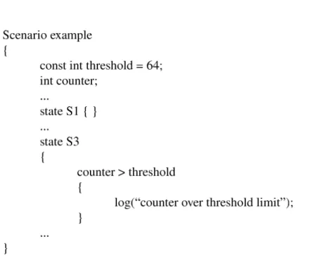 Figure 1.8 Example of State Declaration in STATL