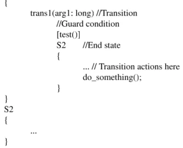 Figure 1.10 Example of Scenario Declaration in SM do something() is called.