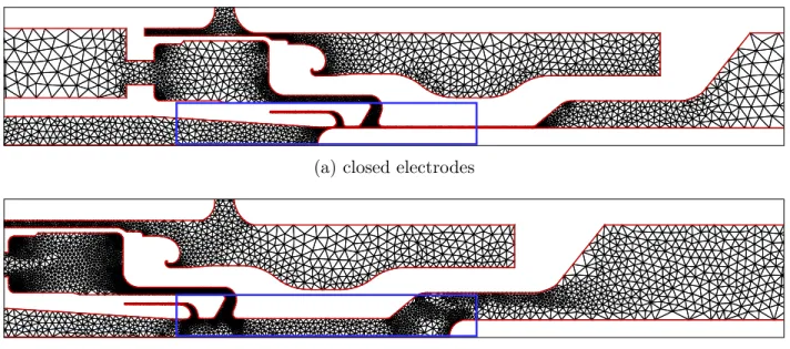 Figure 1.2 A typical circuit breaker geometry with the triangular mesh