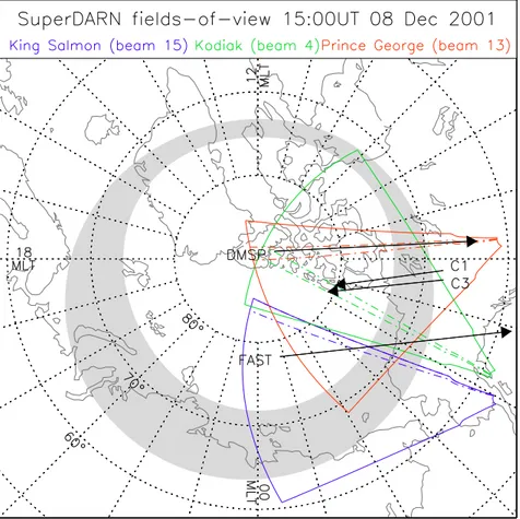 Fig. 2. The fields-of-view of the Northern Hemisphere SuperDARN radars employed in this study, presented in a MLT/magnetic latitude coordinate system at 15:00 UT on 8 December 2001