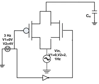 Figure 2.3. Simple-and-Hold circuit 