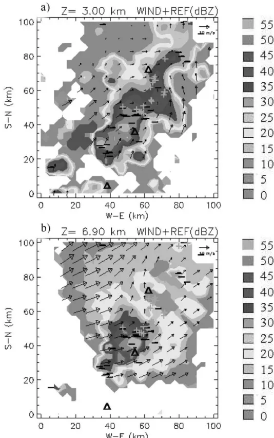 Figure 12. Case of 17 September: 3-D precipitation and wind fields around 2010 UTC for a 100  100 km 2 domain with the site of Ispra located at (46 km; 47 km)