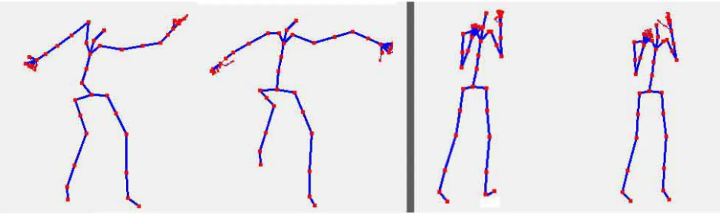 Figure 5.3 Two poses with (right) and without (left) human limits applied. On the left side, we see the shoulder has been significantly moved