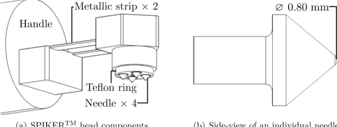 Figure 4.1 Simplified representation of the needle peening equipment prototype