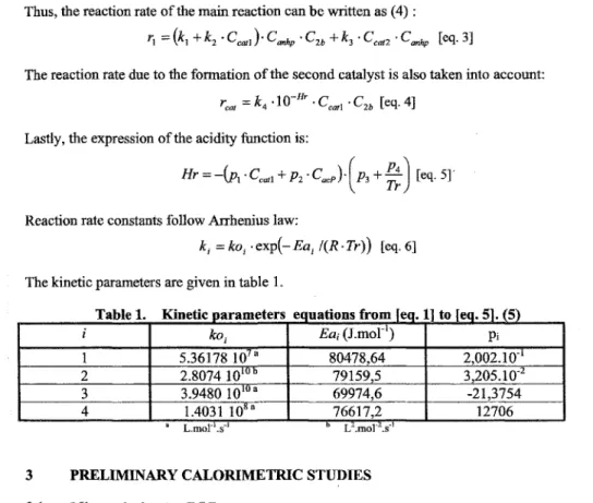 Table 1. Kinetic parameters équations from [eq. 1] to [eq. 5]. (5)