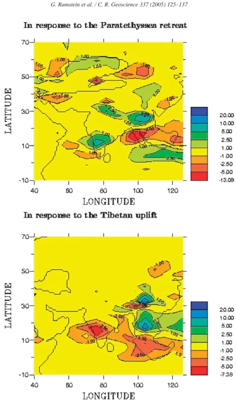 Fig. 7. Sensitivity experiments to the Tibetan Plateau and Himalayas’ uplifts (top) and to the Paratethys shrinkage (bottom)