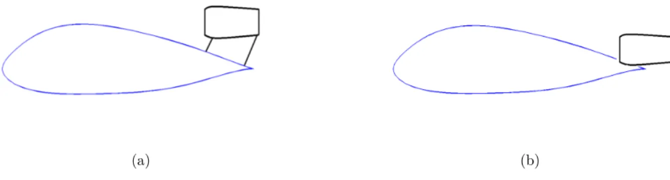 Figure 1.7 Différentes intégrations possibles pour un avion de type BWB : a) Classique, b) BLI (Boundary Layer Injestion)