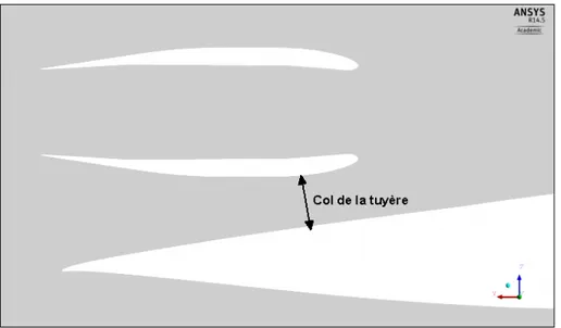 Figure 1.8 Tuyère convergence-divergence entre la nacelle et le corps central