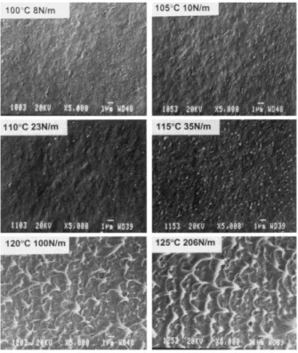 Figure 2.3. SEM images of the peeled surfaces of LLDPE films sealed for 1 sec. Temperatures and  corresponding seal strengths are indicated (Mueller et al., 1998) 