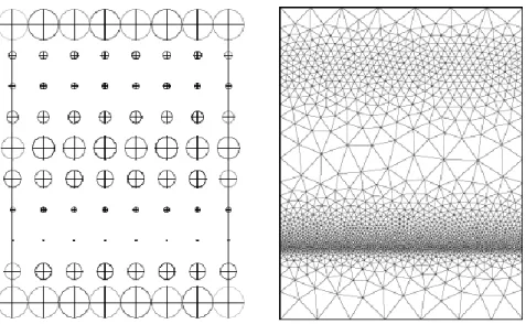 Figure  2.2: Size specification map and the corresponding isotropic mesh adapted based on the  specified sizes [10] 
