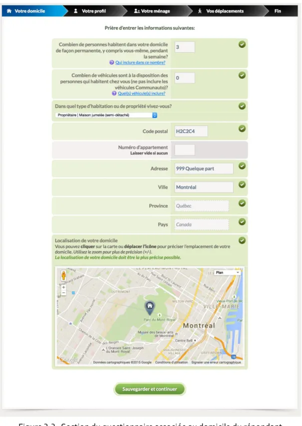 Figure 3-3 : Section du questionnaire associée au domicile du répondant  3.5.2  Profil • Entrevue personne 