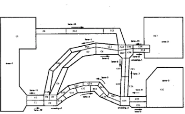 Figure  2 :   An  Environment  Model. 