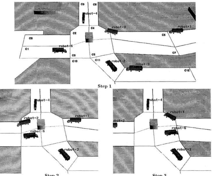 Figure  3:  Plan-merging at the  cell level. 