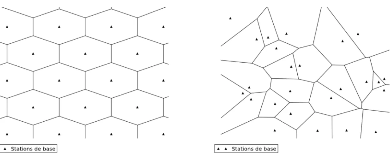 Figure 2.4 Maillage hexagonal et pavage de Voronoï associés aux stations de base