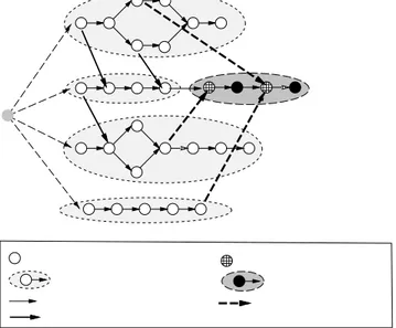 Figure 1: Robot 2 performs a Plan-Merging Operation.