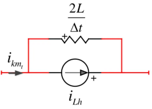 Figure 2-2 Modèle discret d'une inductance dans le domaine du temps 
