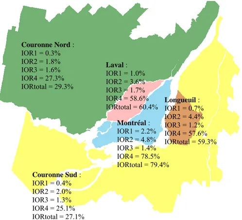 Figure 2-13 : Indice d'occupation du réseau routier pour 5 grands ensembles montréalais 