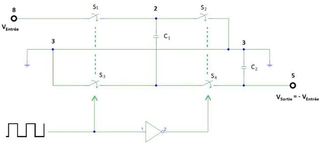 Figure 3.13 Circuit id´ealis´e du r´egulateur de tension ICL7660S