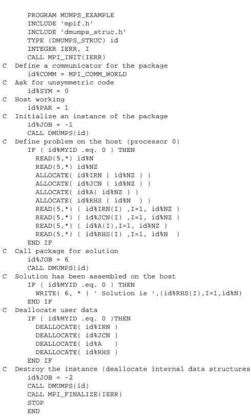 Figure 3: Example program using MUMPS on an assembled DOUBLE PRECISION problem
