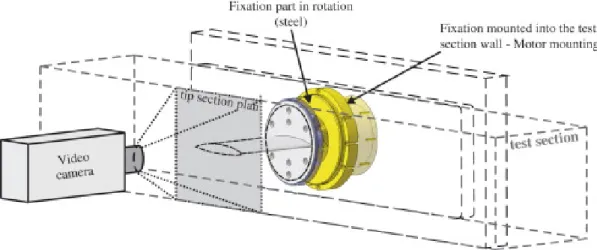 Figure 4.1 The experimental set-up for NACA66 flexible hydrofoil in Ref. (Akcabay et al., 2014)