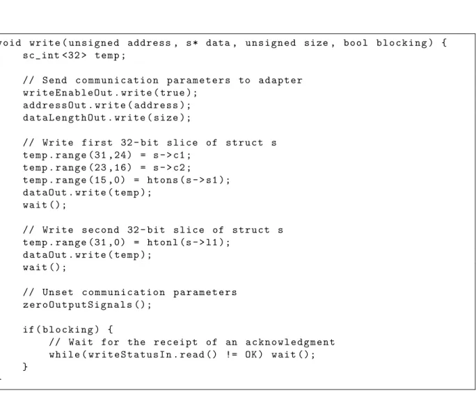 Figure 5.4 Un exemple de structure de donn´ees `a transf´erer