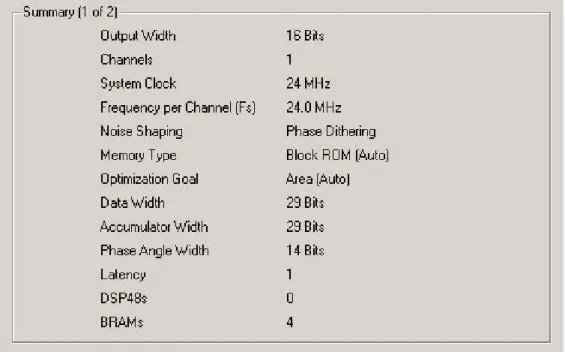 Figure 3.10 Résultat de la compilation du cœur IP qui réalise le DDS.