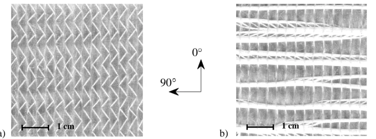 Figure 3-17 : Architecture du renfort en fibres de verre Saeruni : a) vue du dessus ; b) vue du  dessous