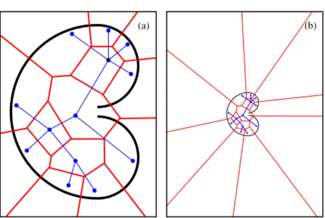 Fig. 1. Trees constructed by an RRT-based planner and the Voronoi regions associated with the nodes of the trees