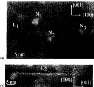 Fig.  2 shows thus that  the  dislocations overcome the  precipitates  by  a  shearing  process