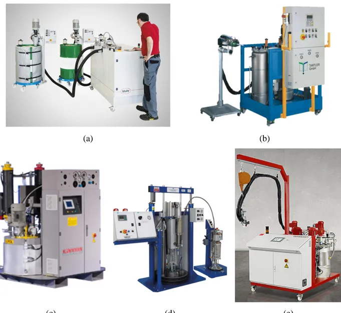 Figure 19 – Commercially available two-component metering and mixing system: (a) Mahr  MarMax, (b) Tartler Nodopur, (c) Cannon B-System, (d) Meter Mix PAR200 and (e) DOPAG 