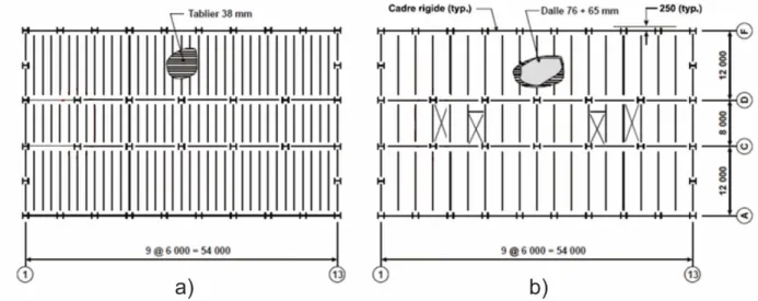 Figure 3.1.1 – Dimensions en plan du bâtiment à l’étude : a) toit b) étages. Adapté de Tremblay  (2017b)