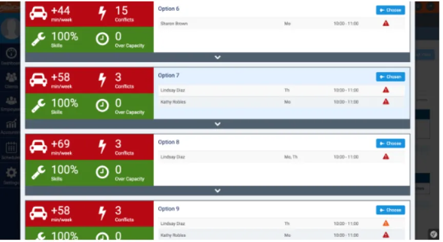 Figure 4.1 Example of alternative solutions from AlayaCare software
