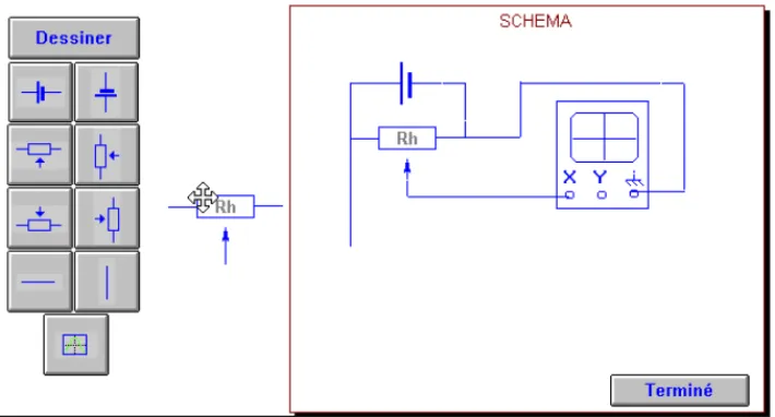 Figure 6 : Dispositif de schématisation.