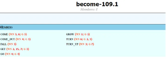 Figure 3.2. Exemple de classe VerbNet 